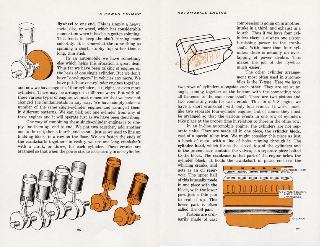 n_1955-A Power Primer-026-027.jpg